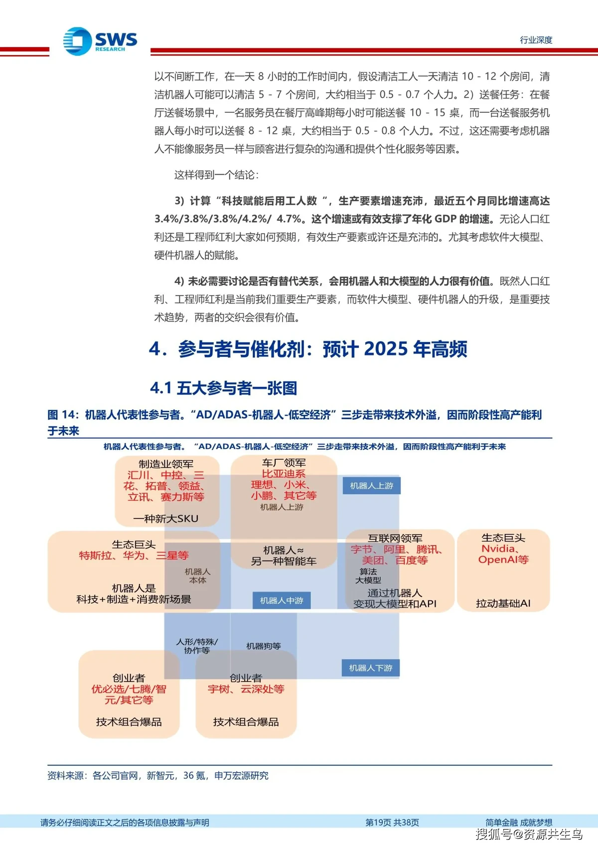 篮球队训练计划一周表_0