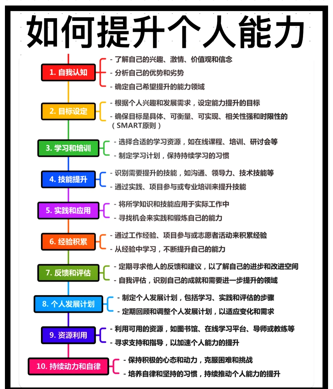 野人篮球训练营招生_1